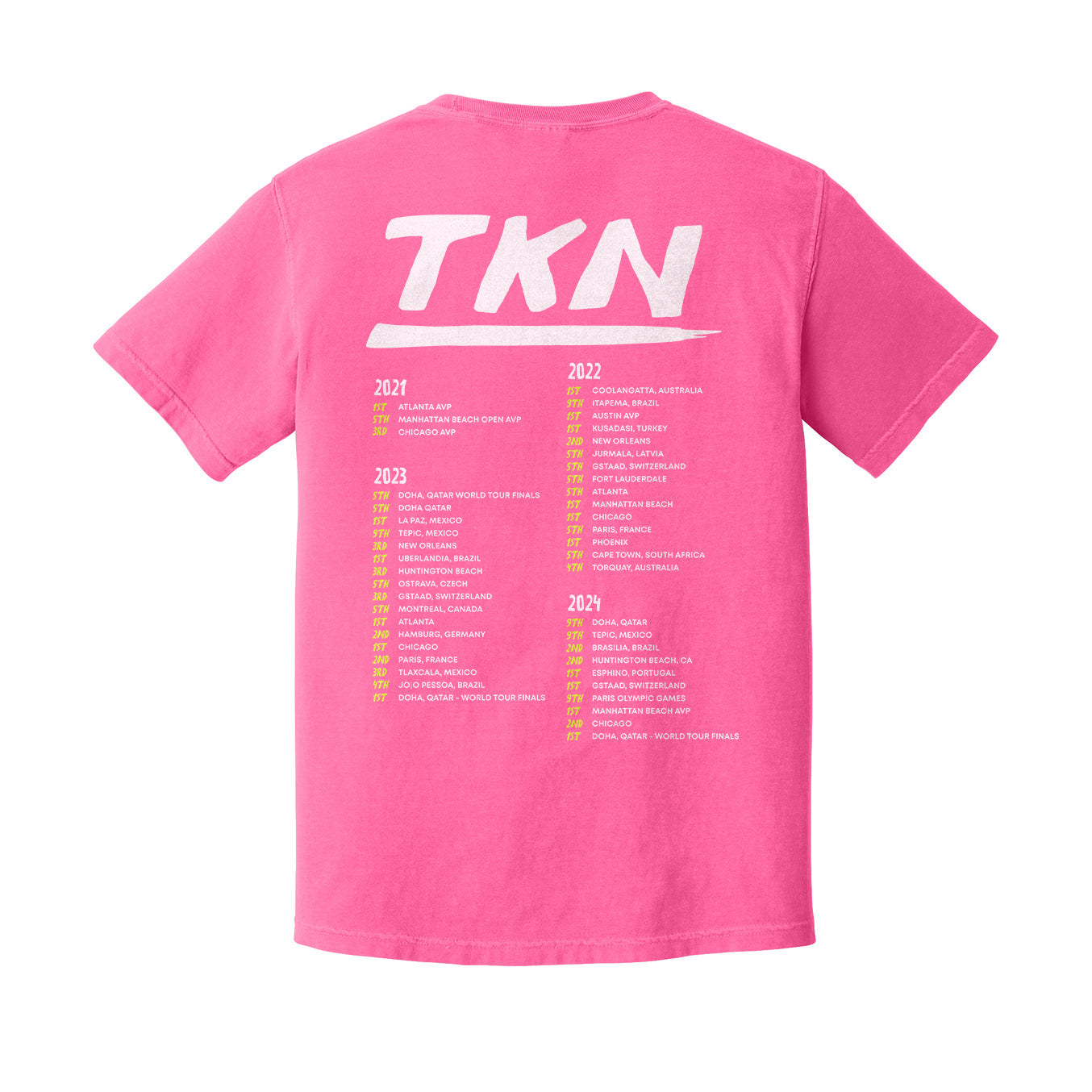World Tour Comfort Colors Tee