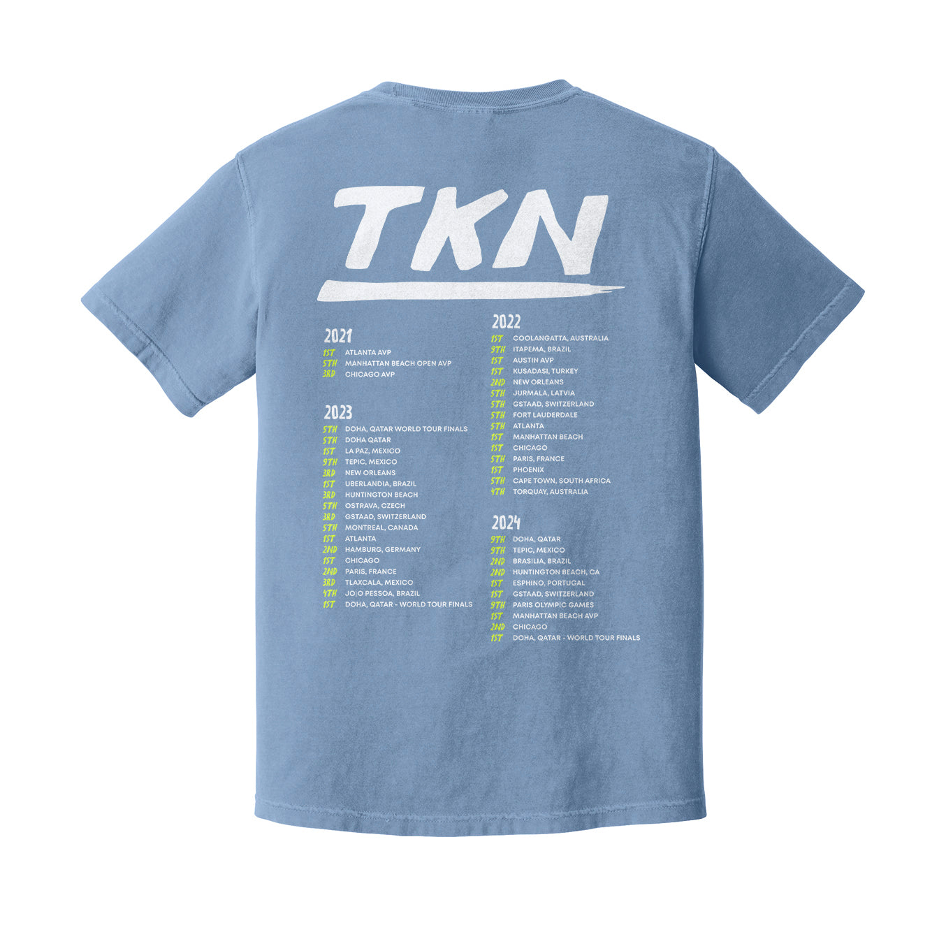 World Tour Comfort Colors Tee